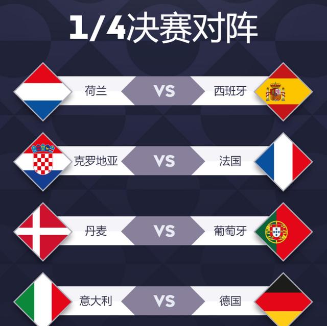 关于八强决战!欧国联谁能晋级半决赛?的信息 关于八强决战!欧国联谁能晋级半决赛?的信息