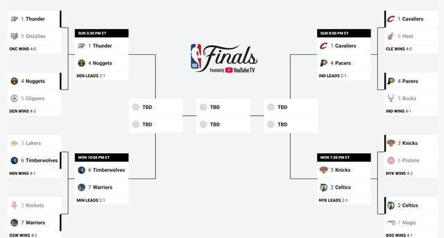 经验球员关键得分，助球队逆转局势