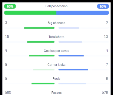 克罗地亚队多名主力受伤,对阵国际对手存在隐忧的简单介绍 克罗地亚队多名主力受伤,对阵国际对手存在隐忧的简单介绍