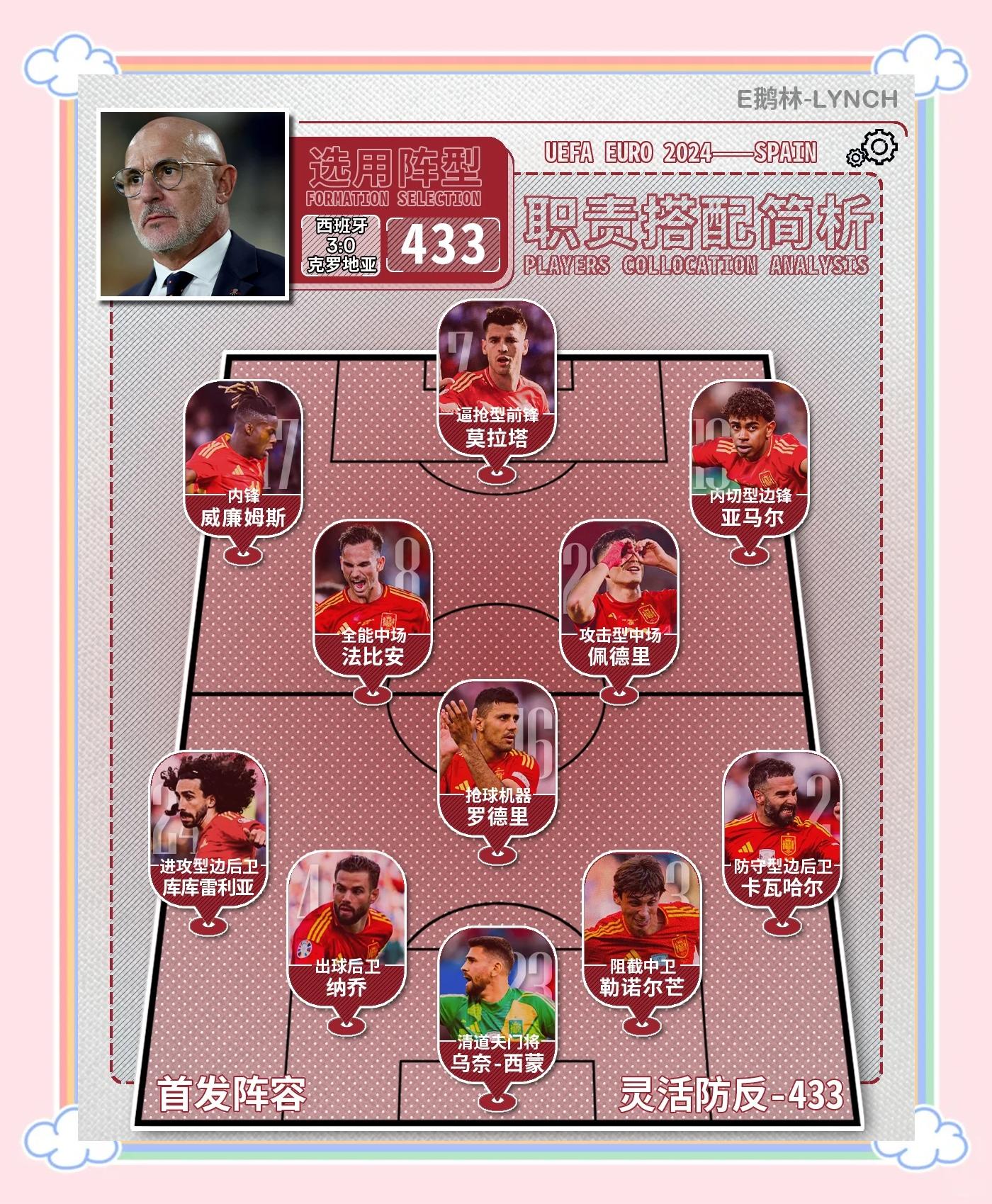 克罗地亚队多名主力受伤,对阵国际对手存在隐忧的简单介绍 克罗地亚队多名主力受伤,对阵国际对手存在隐忧的简单介绍