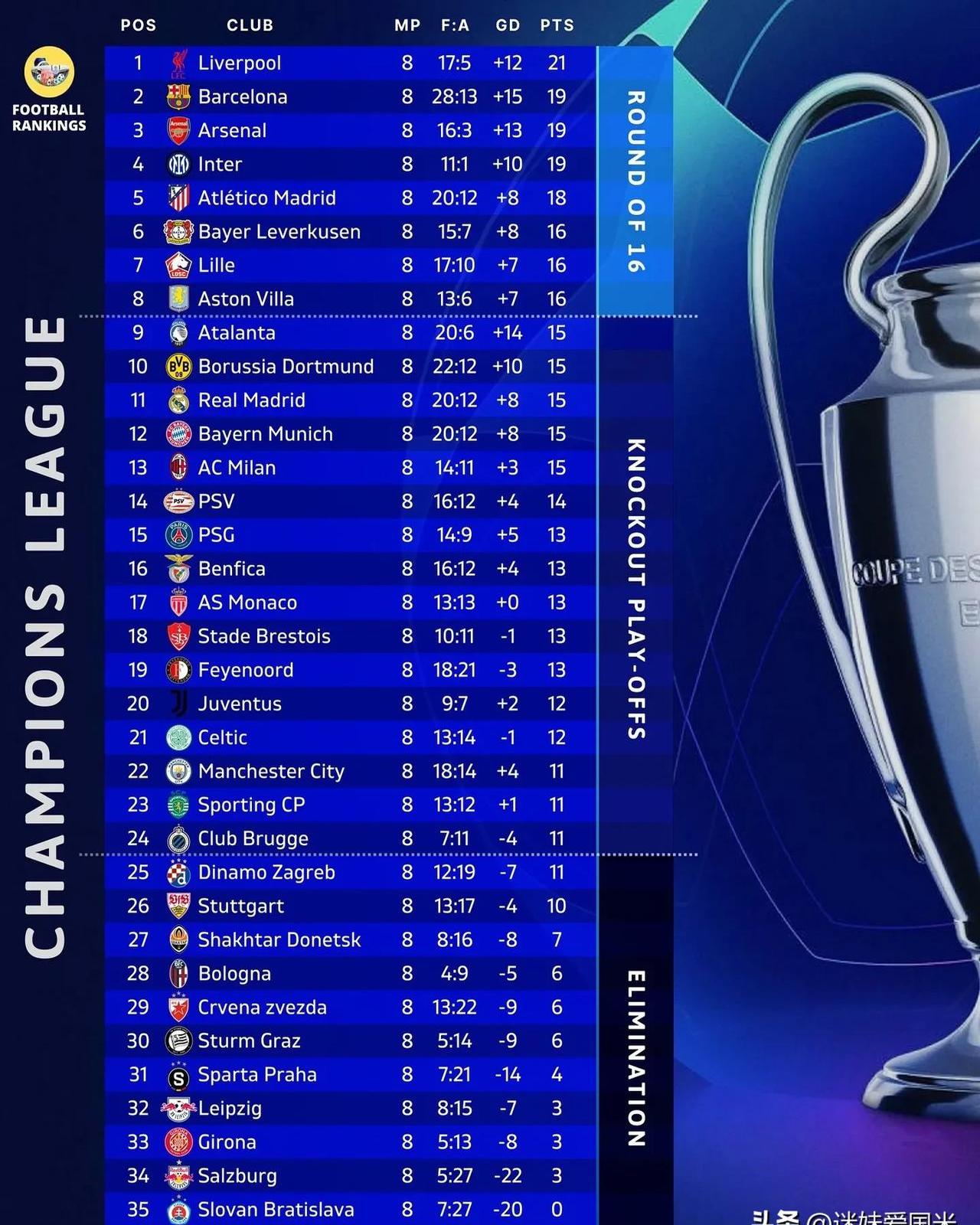 意甲球队士气高昂，备战夺冠之路