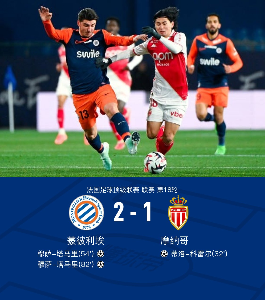 包含马赛备战赢球，士气高涨迎战蒙彼利埃的词条